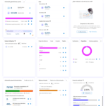 3 errores landing page Google Ads Argentina