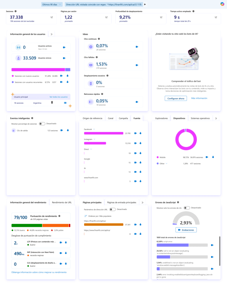 3 errores que destruyen las conversiones de tu landing page (y cómo los detectamos con datos reales)
