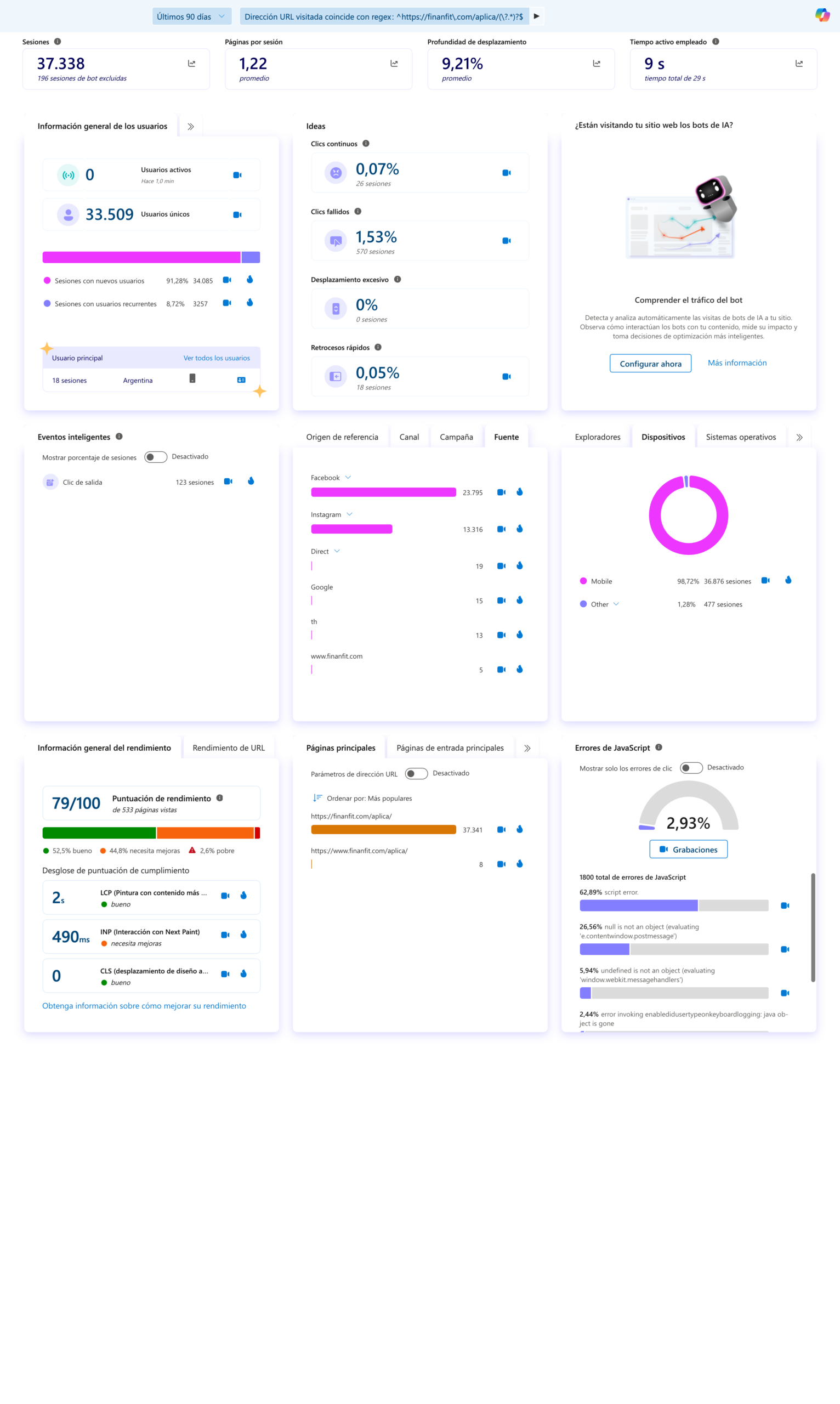 3 errores landing page Google Ads Argentina — análisis con Microsoft Clarity